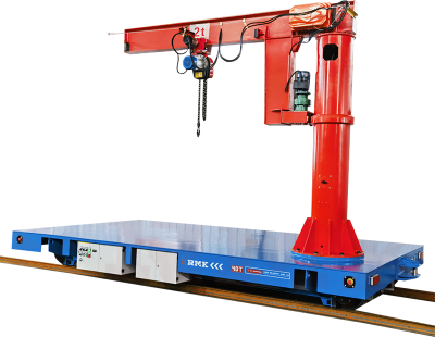 Bahnübertragungswagen